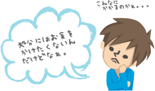 回収再資源化料金とは?